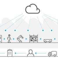 Technology Update: 5G Inspiration session