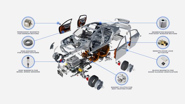 Goudsmit shows magnets for automotive at the IZB in Wolfsburg
