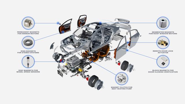 Goudsmit toont magneten voor automotive op de IZB in Wolfsburg