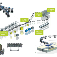 Medical radioisotopes produced with the world’s most power-dense reactor