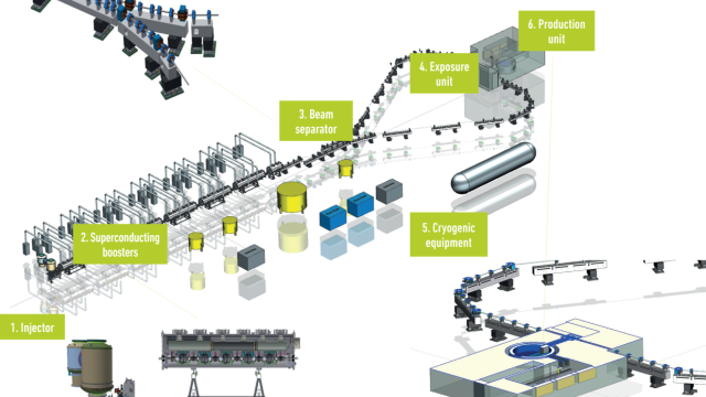 Medical radioisotopes produced with the world’s most power-dense reactor